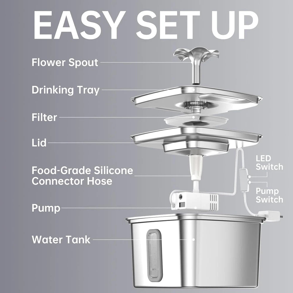 Veken Stainless Steel Cat Water Fountain