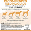 Salmon Oil Skin and Coat Supplement