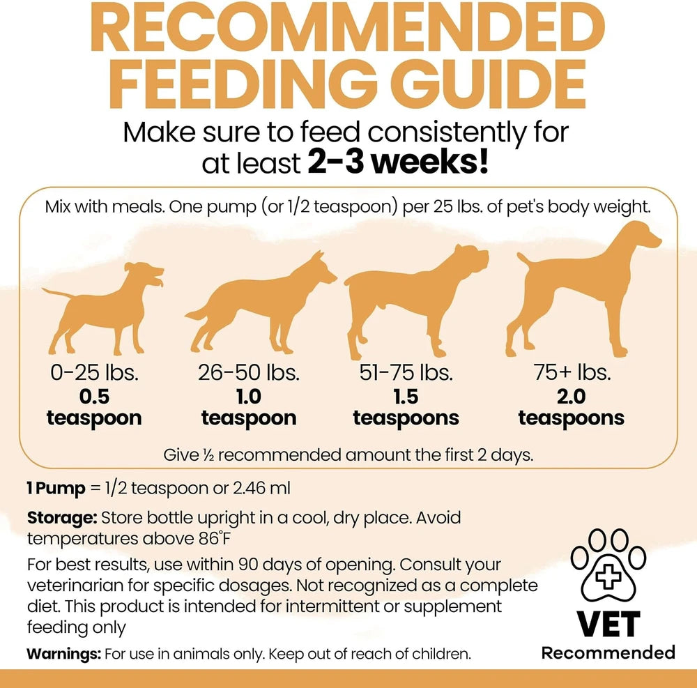 Salmon Oil Skin and Coat Supplement