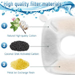 Opisicen Pet Water Fountain Replacement Filters