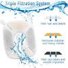 Opisicen Pet Water Fountain Replacement Filters